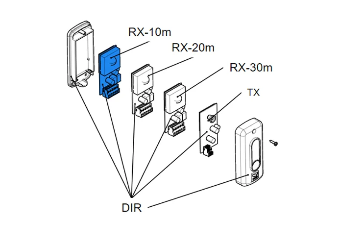 came pièce détachée carte électronique rx dir10 119rir137