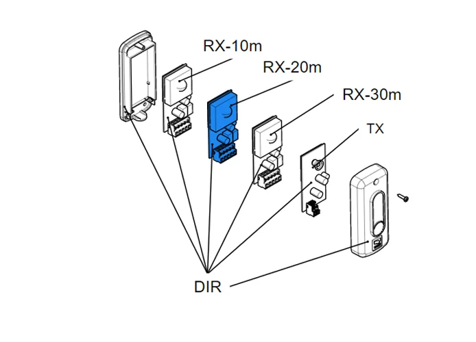 came pièce détachée carte électronique rx dir20 119rir138